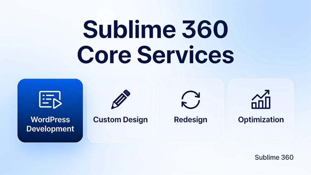 WordPress development sits alongside custom design, redesign, and optimization as a core service Sublime 360